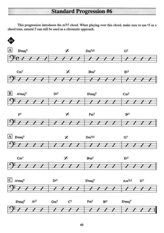 Sample page from Building Walking Basslines