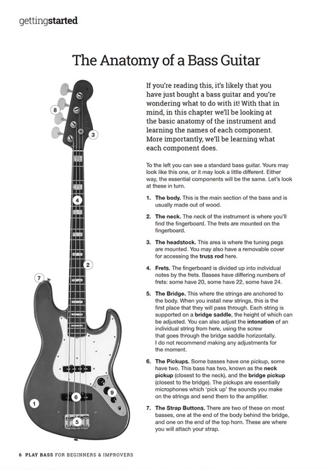 Sample page from Play Bass - For Beginners & Improvers